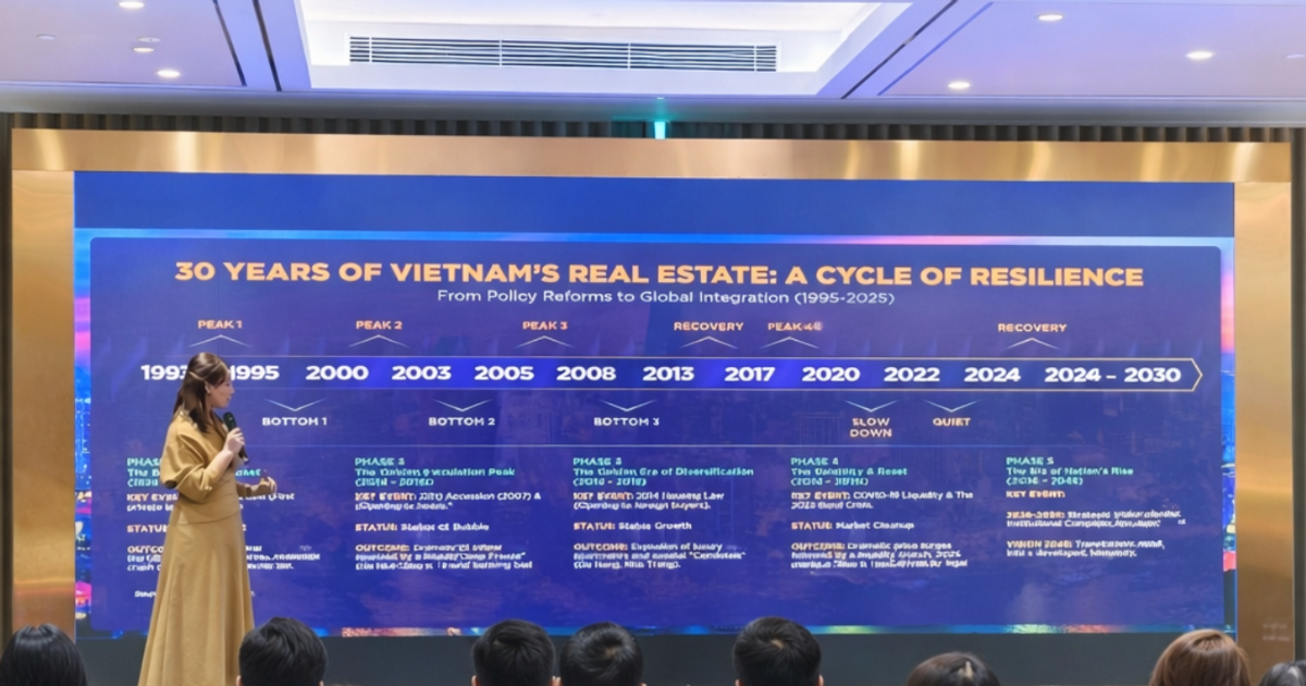 Quy hoạch tích hợp nâng tầm chất lượng đô thị